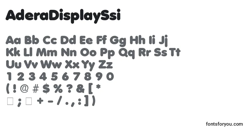 Czcionka AderaDisplaySsi – alfabet, cyfry, specjalne znaki
