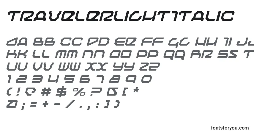 Шрифт TravelerLightItalic – алфавит, цифры, специальные символы