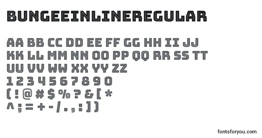 BungeeinlineRegular-fontti – aakkoset, numerot, erikoismerkit