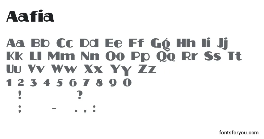 Czcionka Aafia – alfabet, cyfry, specjalne znaki