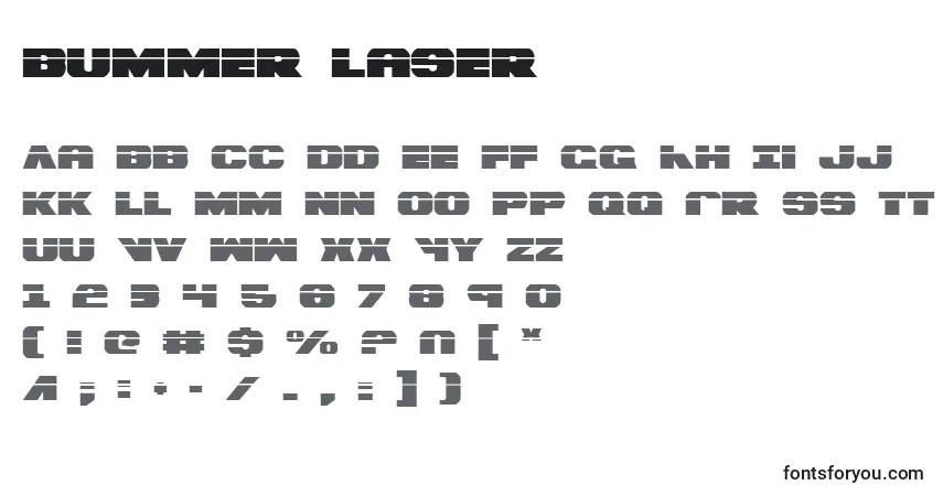 Schriftart Bummer Laser – Alphabet, Zahlen, spezielle Symbole