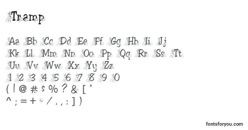 A fonte Tramp – alfabeto, números, caracteres especiais