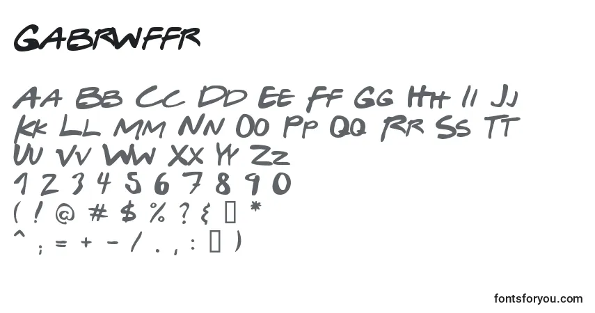 A fonte Gabrwffr – alfabeto, números, caracteres especiais