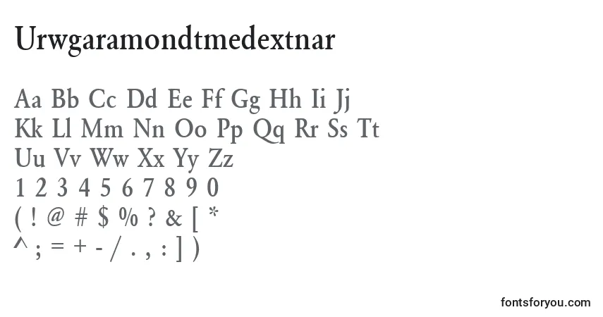 A fonte Urwgaramondtmedextnar – alfabeto, números, caracteres especiais
