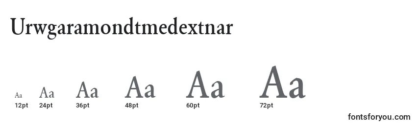 Размеры шрифта Urwgaramondtmedextnar