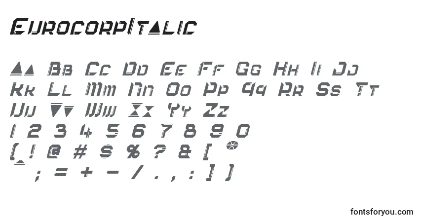 Czcionka EurocorpItalic – alfabet, cyfry, specjalne znaki