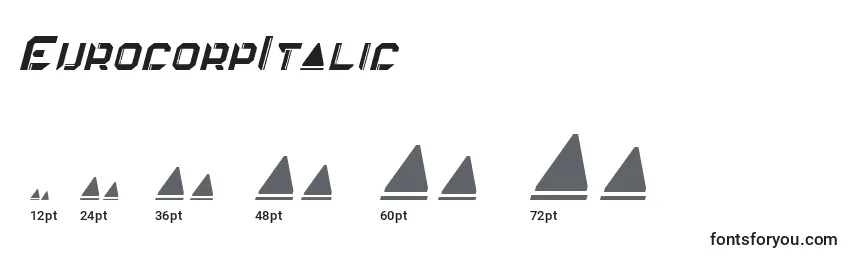 Размеры шрифта EurocorpItalic