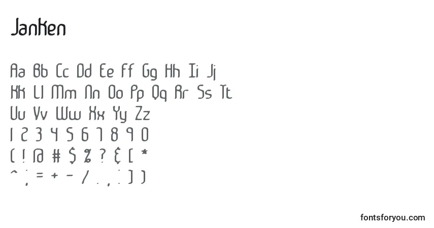 Шрифт Janken – алфавит, цифры, специальные символы