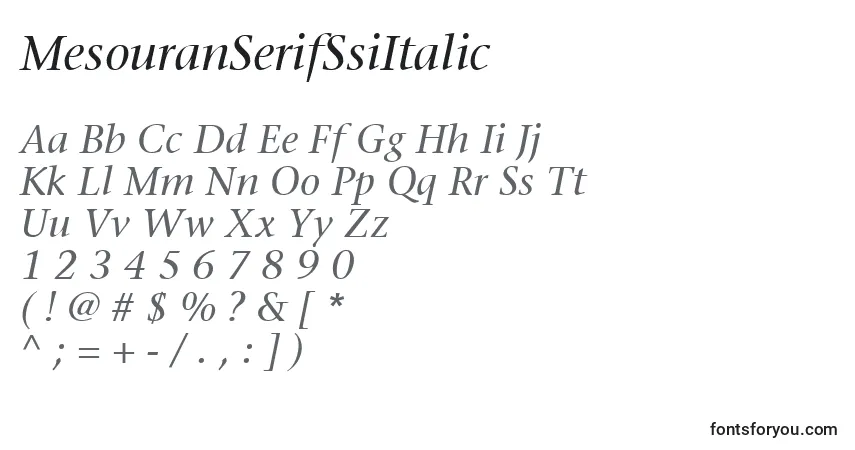 Шрифт MesouranSerifSsiItalic – алфавит, цифры, специальные символы