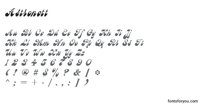 A fonte Astronctt – alfabeto, números, caracteres especiais