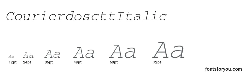 CourierdoscttItalic Font Sizes