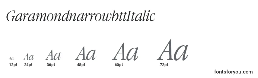 Размеры шрифта GaramondnarrowbttItalic
