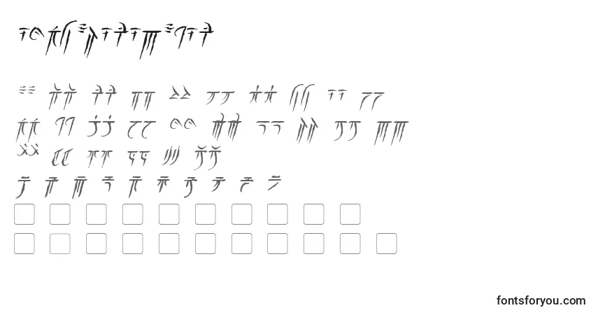 Czcionka IokharicItalic – alfabet, cyfry, specjalne znaki