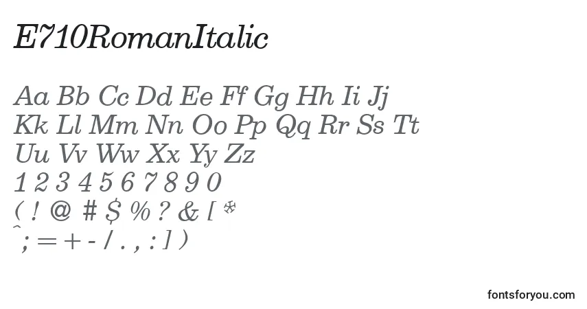 Czcionka E710RomanItalic – alfabet, cyfry, specjalne znaki