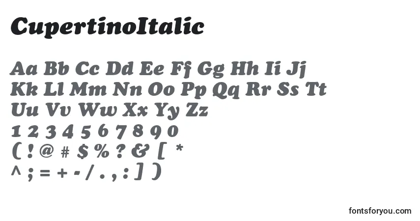 Шрифт CupertinoItalic – алфавит, цифры, специальные символы