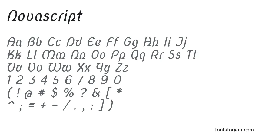 A fonte Novascript – alfabeto, números, caracteres especiais