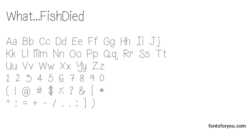 A fonte What...FishDied – alfabeto, números, caracteres especiais