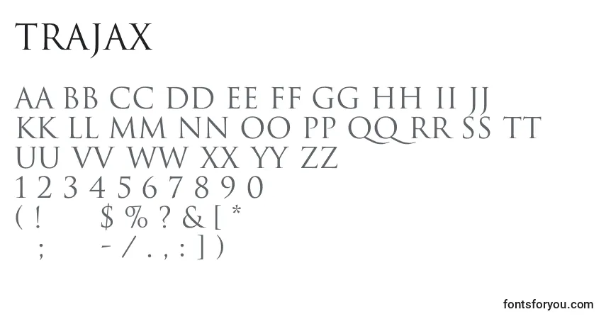 Czcionka Trajax – alfabet, cyfry, specjalne znaki