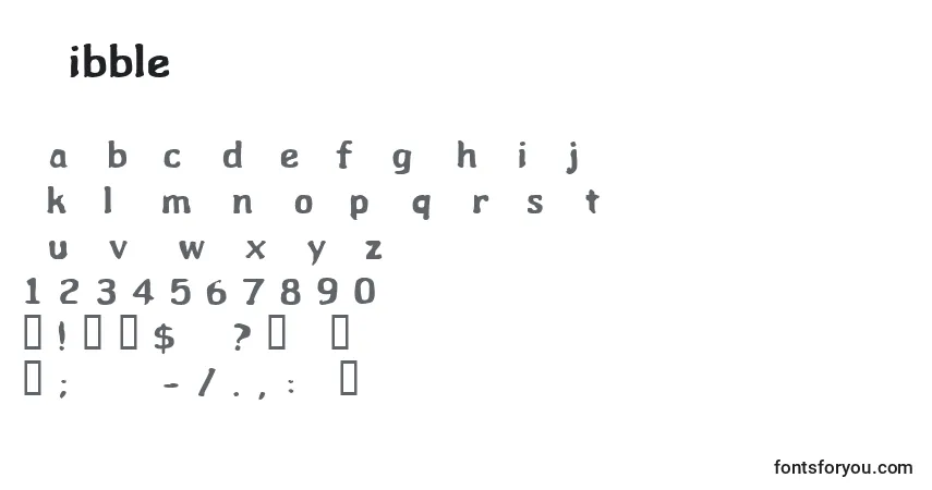 Wibble-fontti – aakkoset, numerot, erikoismerkit