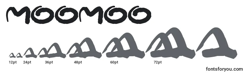 Moomoo-fontin koot