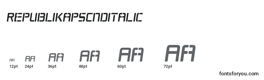 Размеры шрифта RepublikapsCndItalic