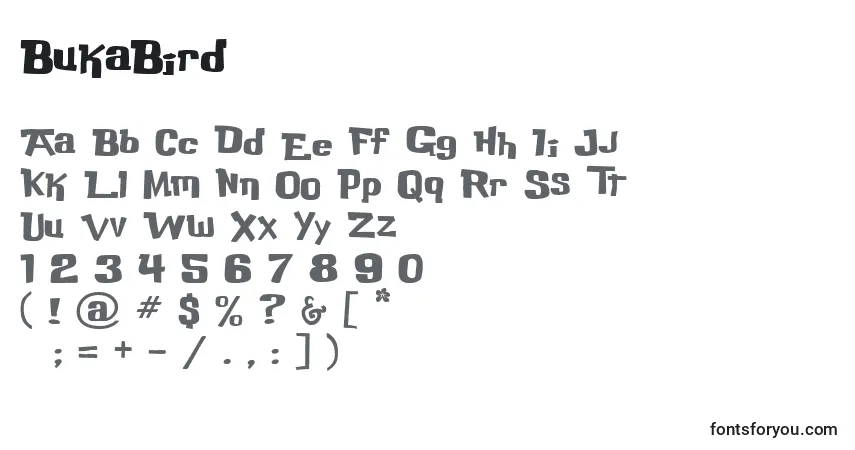 BukaBird-fontti – aakkoset, numerot, erikoismerkit