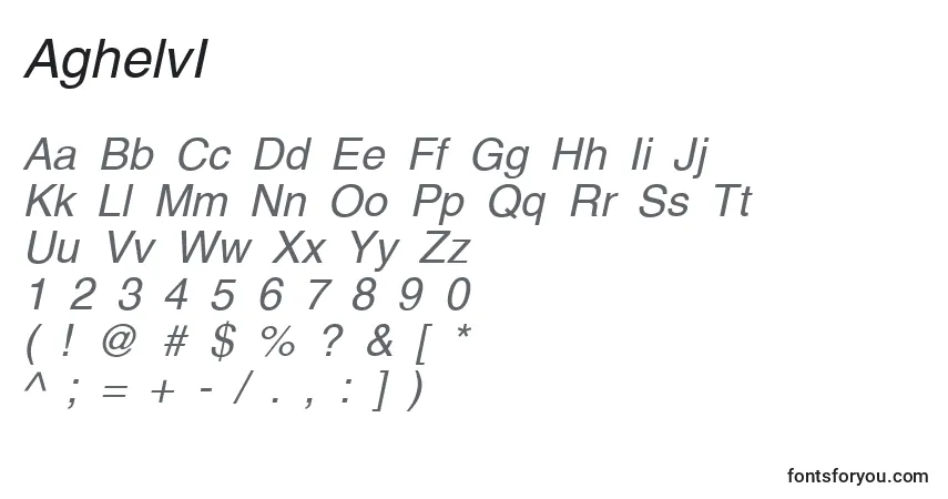 Czcionka AghelvI – alfabet, cyfry, specjalne znaki