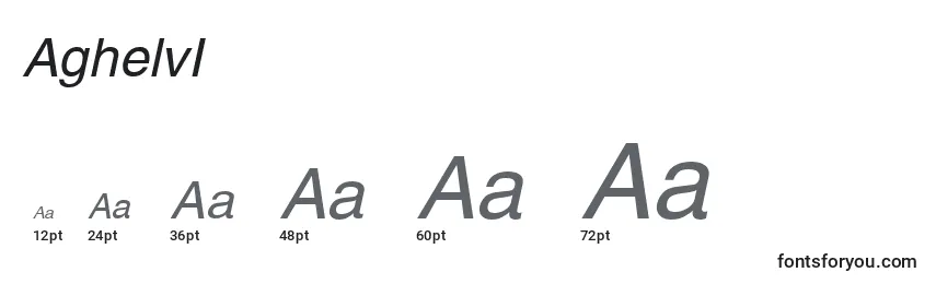 Размеры шрифта AghelvI