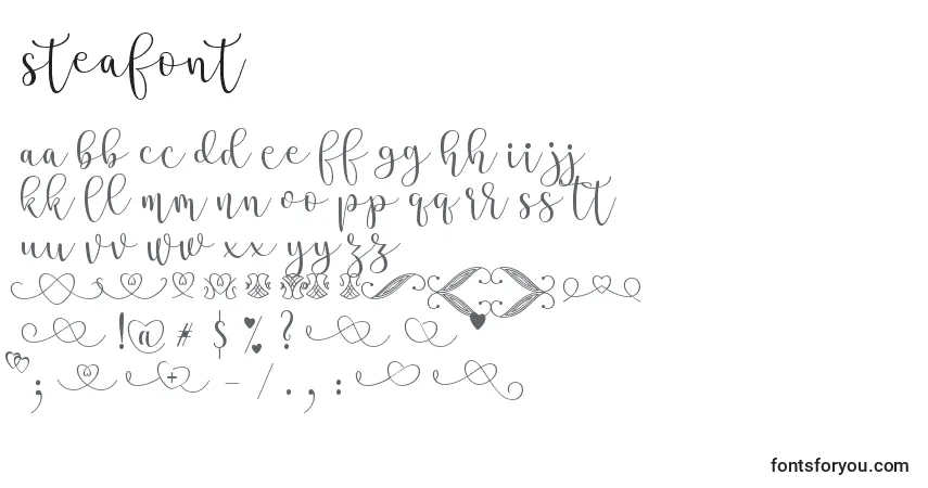 Czcionka SteaFont – alfabet, cyfry, specjalne znaki