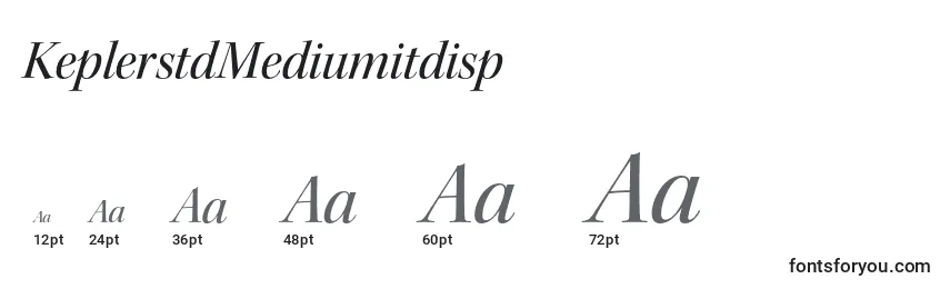 Размеры шрифта KeplerstdMediumitdisp