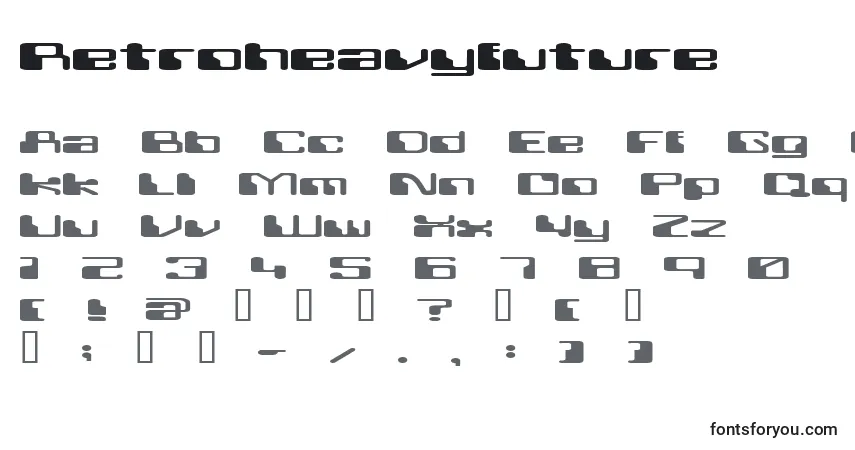 Retroheavyfuture-fontti – aakkoset, numerot, erikoismerkit