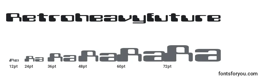 Retroheavyfuture Font Sizes