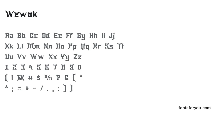 Schriftart Wewak – Alphabet, Zahlen, spezielle Symbole