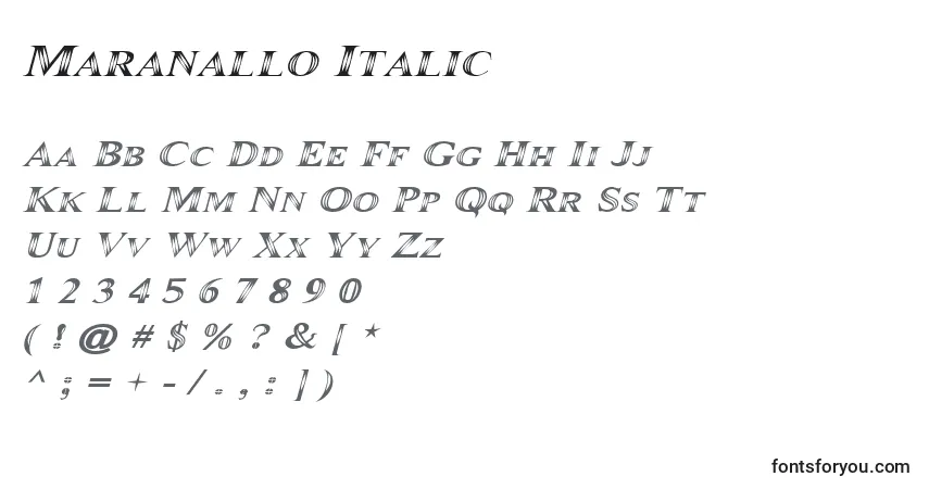 Шрифт Maranallo Italic – алфавит, цифры, специальные символы