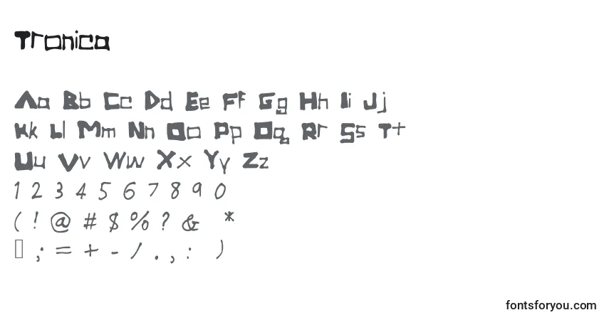 A fonte Tronica – alfabeto, números, caracteres especiais