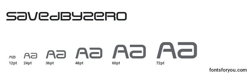 SavedByZero Font Sizes