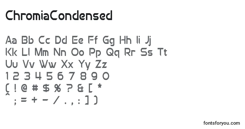 Czcionka ChromiaCondensed – alfabet, cyfry, specjalne znaki
