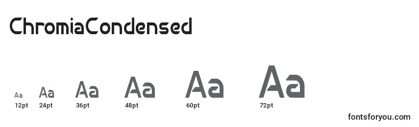 ChromiaCondensed Font Sizes