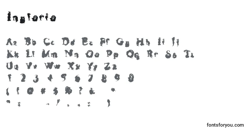 Czcionka Inglorio – alfabet, cyfry, specjalne znaki