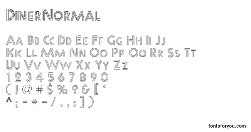 Czcionka DinerNormal – alfabet, cyfry, specjalne znaki