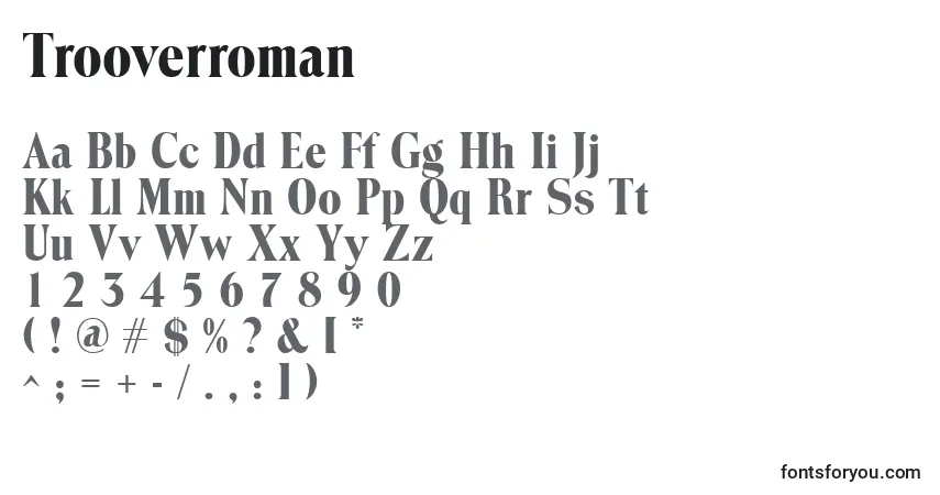 A fonte Trooverroman – alfabeto, números, caracteres especiais