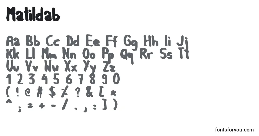 Matildab-fontti – aakkoset, numerot, erikoismerkit