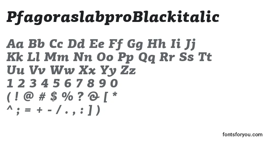 Czcionka PfagoraslabproBlackitalic – alfabet, cyfry, specjalne znaki