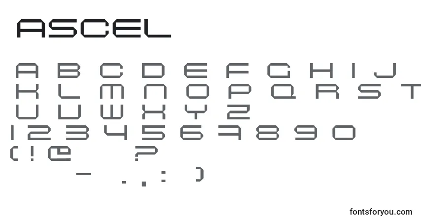 Czcionka Mascel – alfabet, cyfry, specjalne znaki