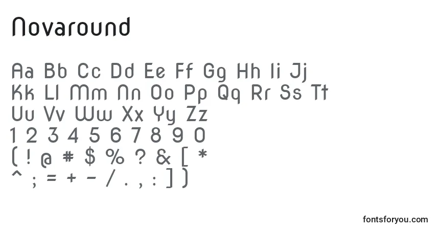 A fonte Novaround – alfabeto, números, caracteres especiais