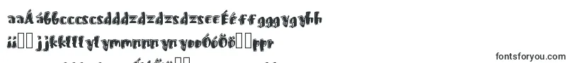 Czcionka Fastostrich – węgierskie czcionki