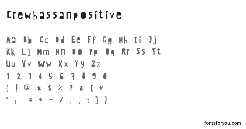 Czcionka Crewhassanpositive – alfabet, cyfry, specjalne znaki