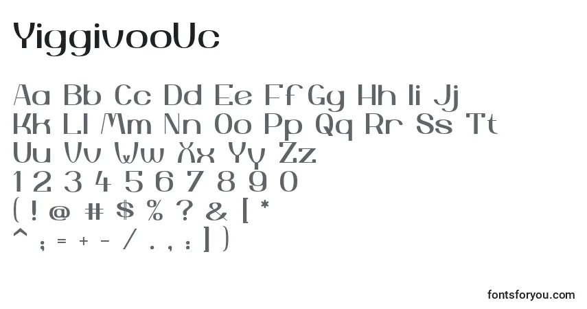 YiggivooUc-fontti – aakkoset, numerot, erikoismerkit