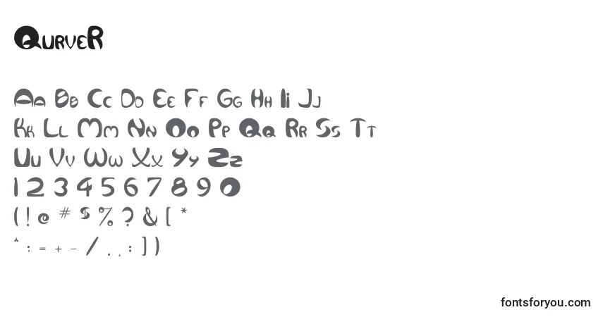 A fonte QurveR – alfabeto, números, caracteres especiais