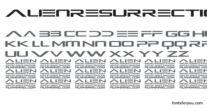 AlienResurrection Font – alphabet, numbers, special characters